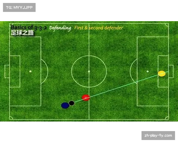 柏林联合低位防守战术 5-3-2阵型侧重压缩空间 柏林联合低位防守战术 5-3-2阵型侧重压缩空间